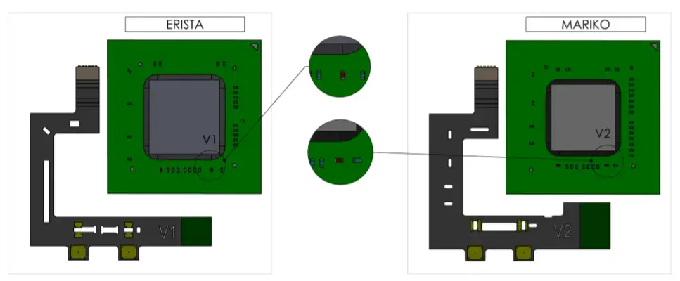 Different Switch Versions